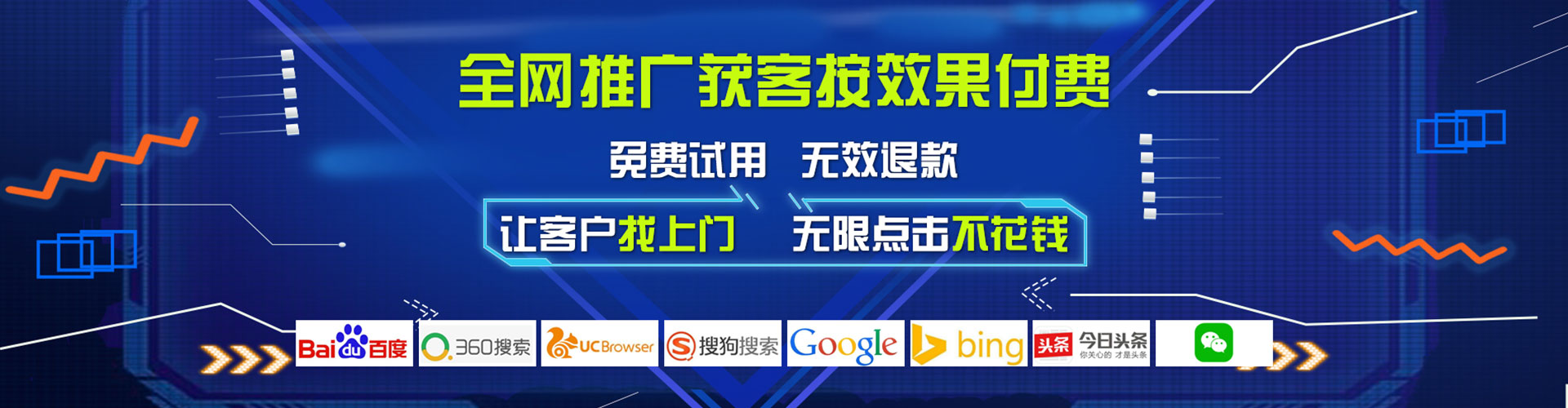 三台sem优化